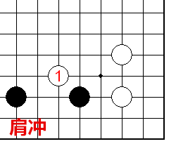 肩冲