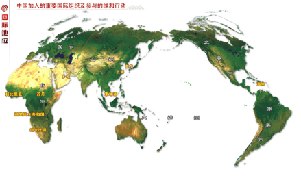 国际组织