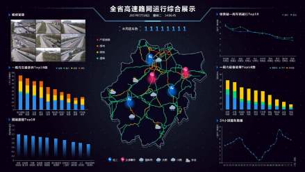 高速公路智慧系统