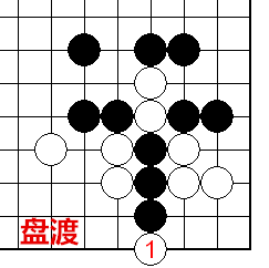 盘渡