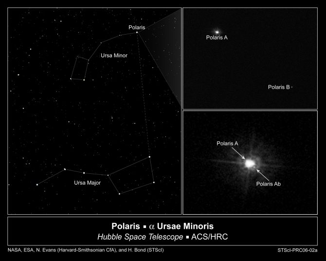 哈勃望远镜拍摄的图片展示了北极星是一个三星系统 