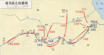 晋灭吴之战