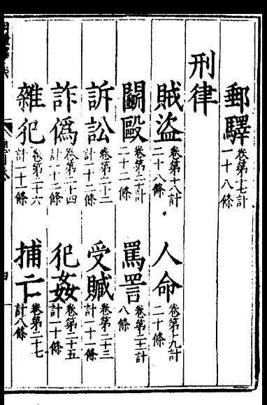 大明律