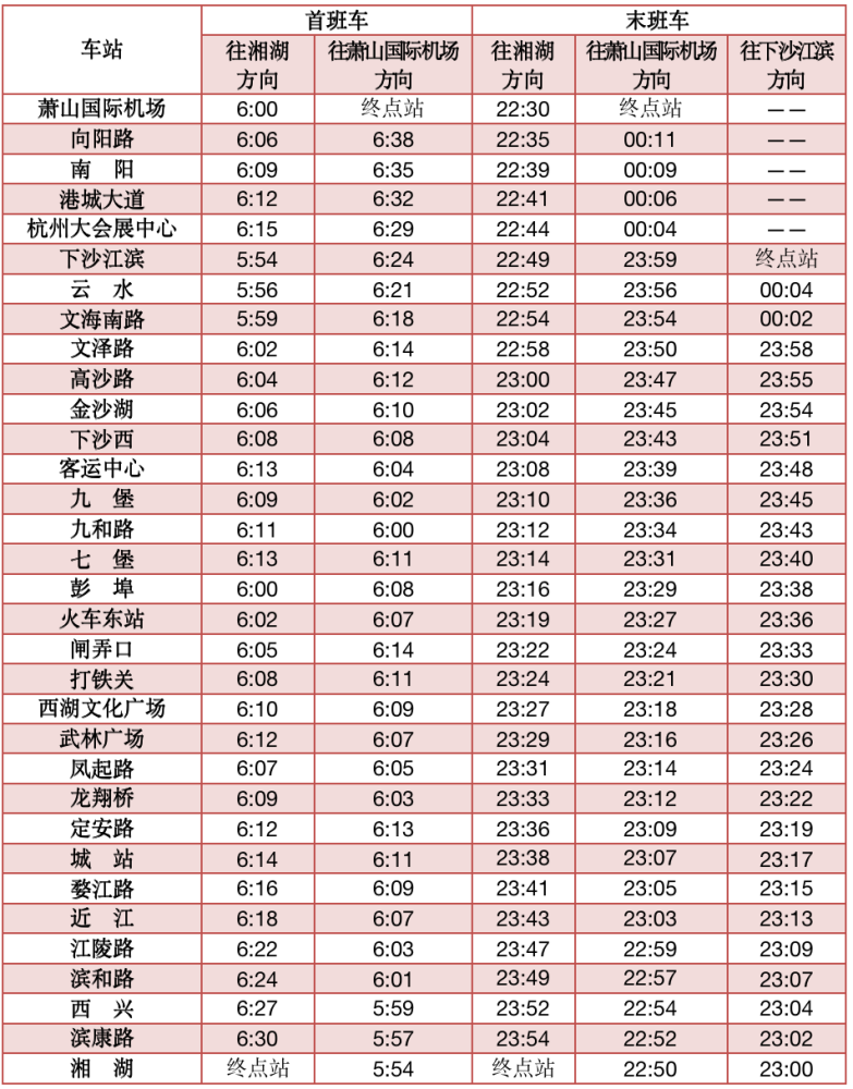 杭州地铁1号线运营时间表