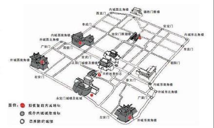 北京城门