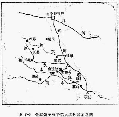 疏浚水路