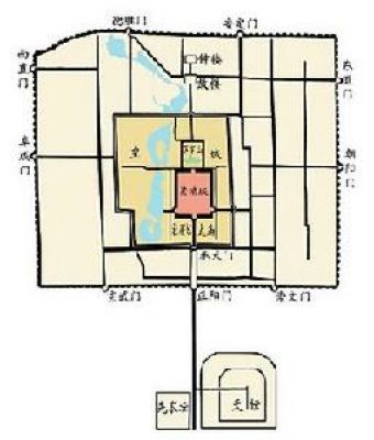 明代前期北京城平面示意图