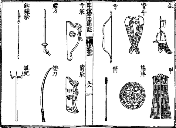 图5 制式装备 