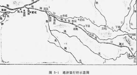 通济渠