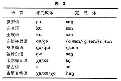 表3
