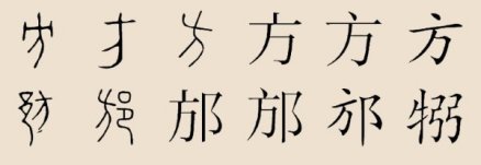 “方”的汉字演变