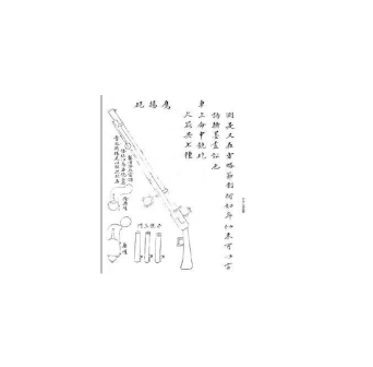 鹰扬铳