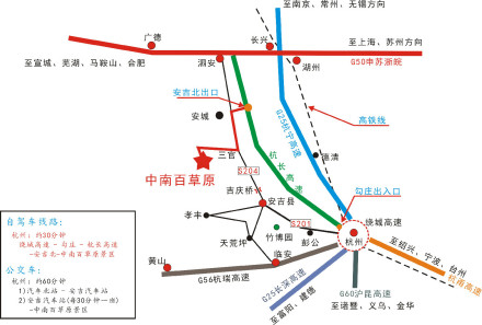 高铁路线