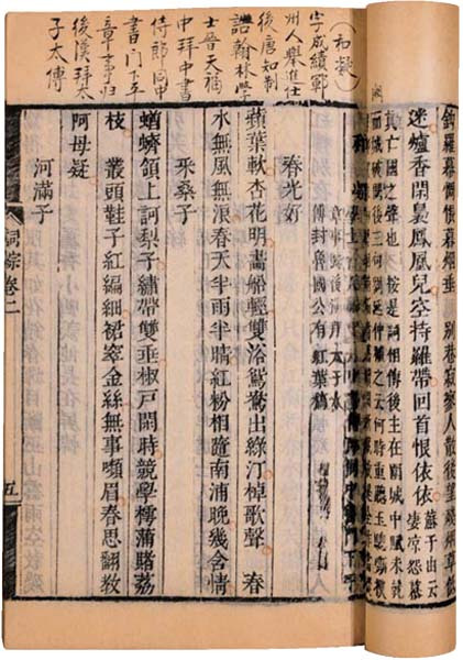 王昶撰《历朝词综》