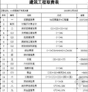 建筑工程取费表