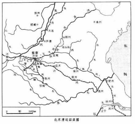 北宋漕运要道广济河