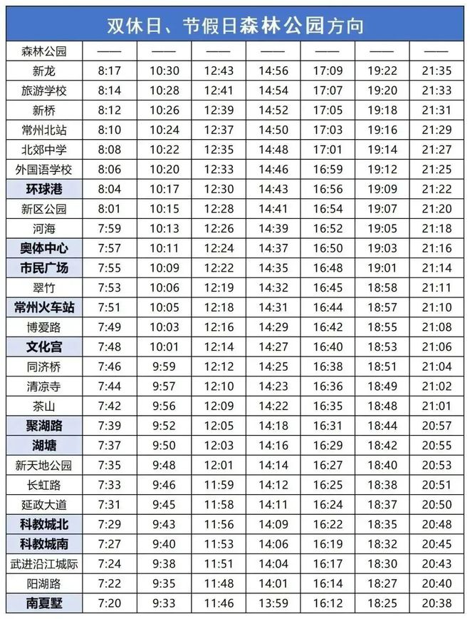 双休节假日森林公园方向