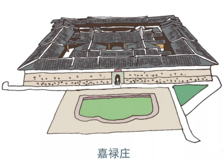 嘉禄庄