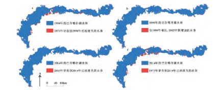 巴尔喀什湖水体变化
