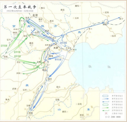 第一次直奉战争形势图 