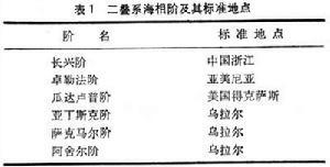二叠系海相阶及其标准地点