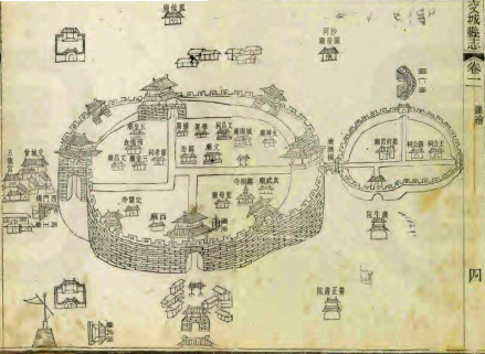清末交城县城图