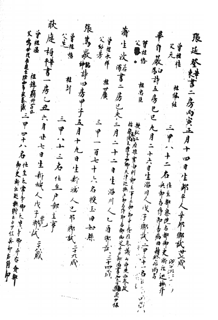 《万历二十年壬辰科进士履历便览》