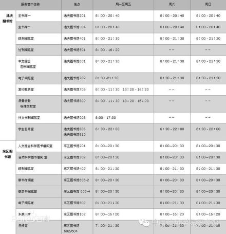 图书馆开放时间