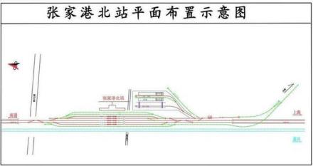 张家港北站平面布置示意图