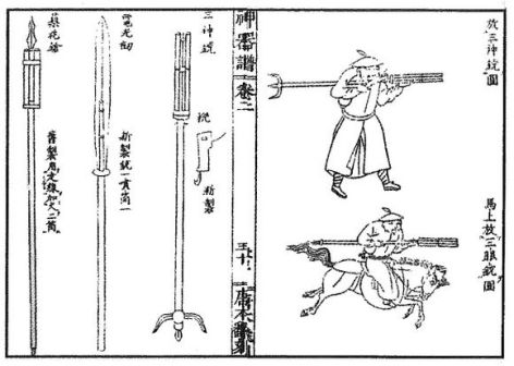 三眼铳