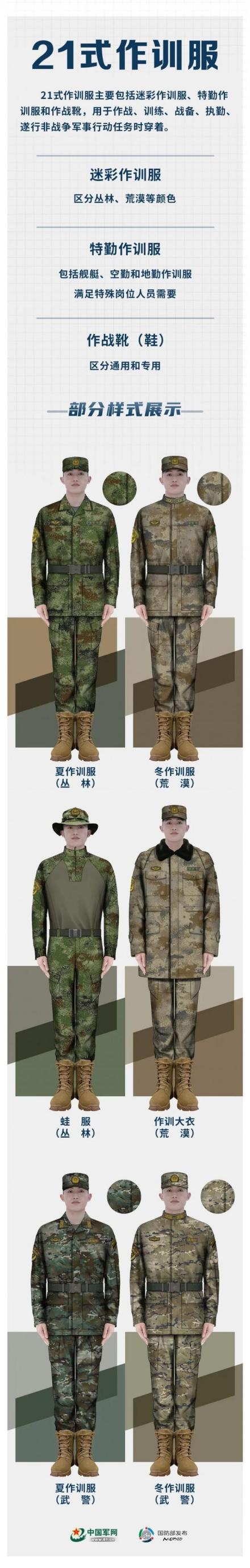 21式作训服 
