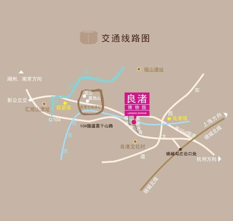 交通指引