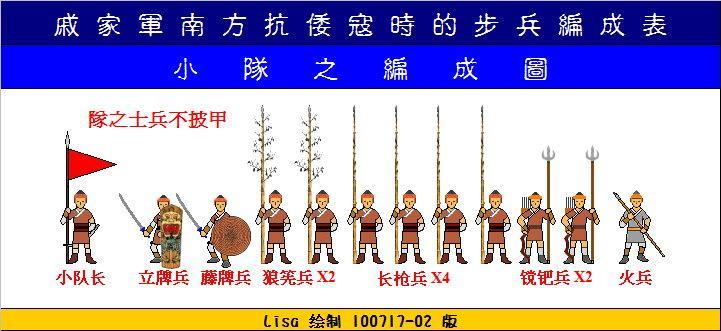 戚家军的鸳鸯阵