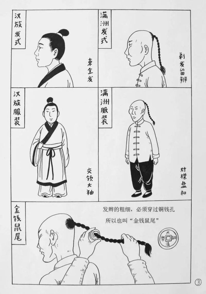 剃发易服（图中汉服非唯一）