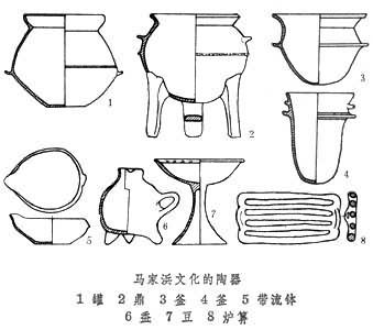 马家浜文化