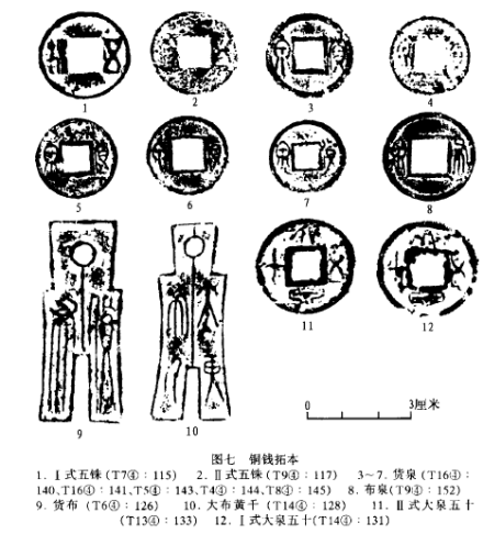孙家南头西汉仓储遗址出土铜钱图