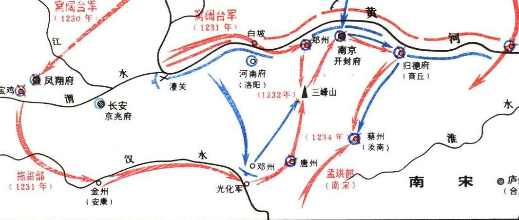 联宋灭金