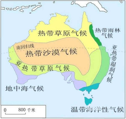 澳大利亚气候