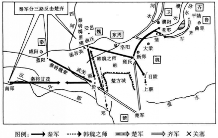 张仪连横战胜楚齐示意图 
