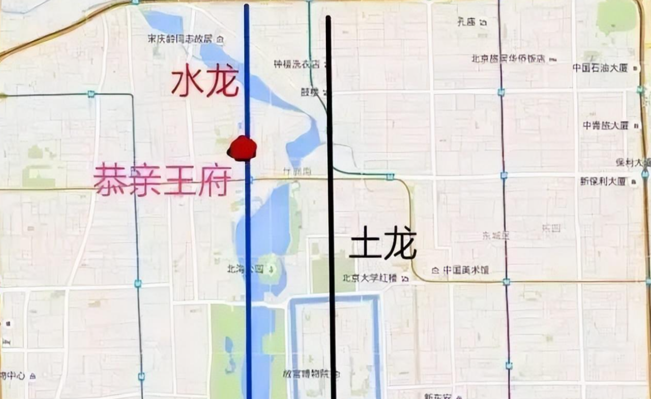 恭王府位置示意图
