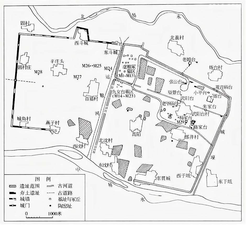 燕下都遗址平面图