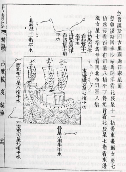 郑和航海过洋牵星图