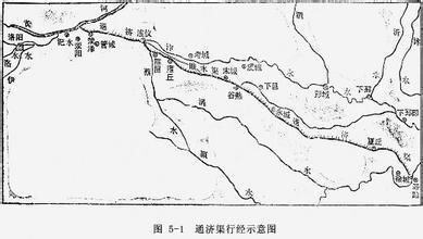 隋唐大运河通济渠咽喉枢纽——宋州（商丘）
