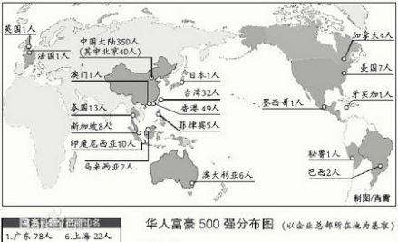 下南洋后代
