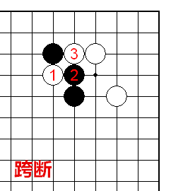 跨断