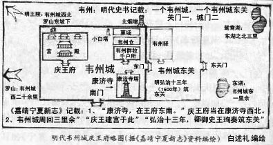 宁夏同心县韦州城及庆王府位置图