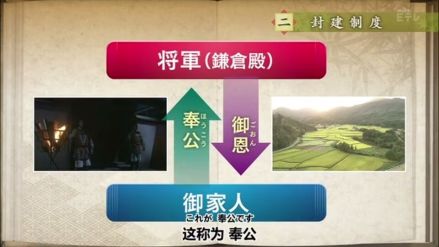 幕府架构
