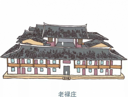 老禄庄