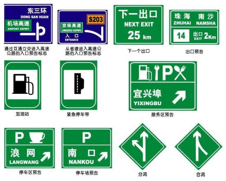 中国内地高速公路标志