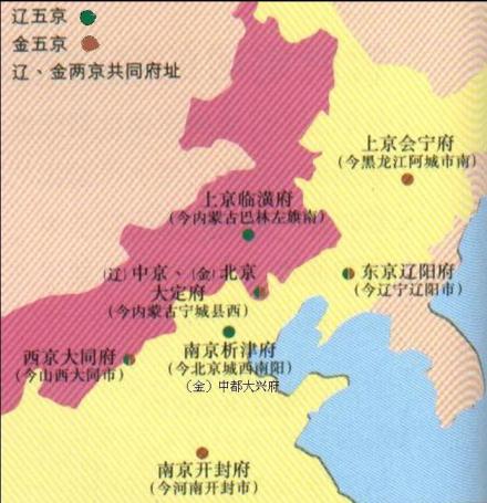 辽五京与金五京